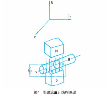 늴ӋYԭDʾ